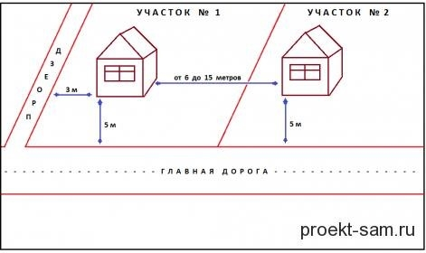 Планировка дома