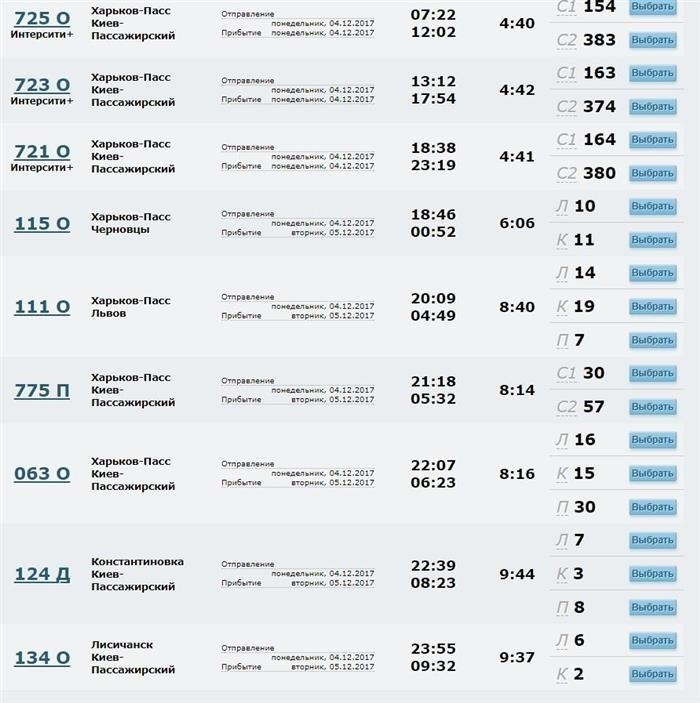 Харцово - Расписание поездов - Киев