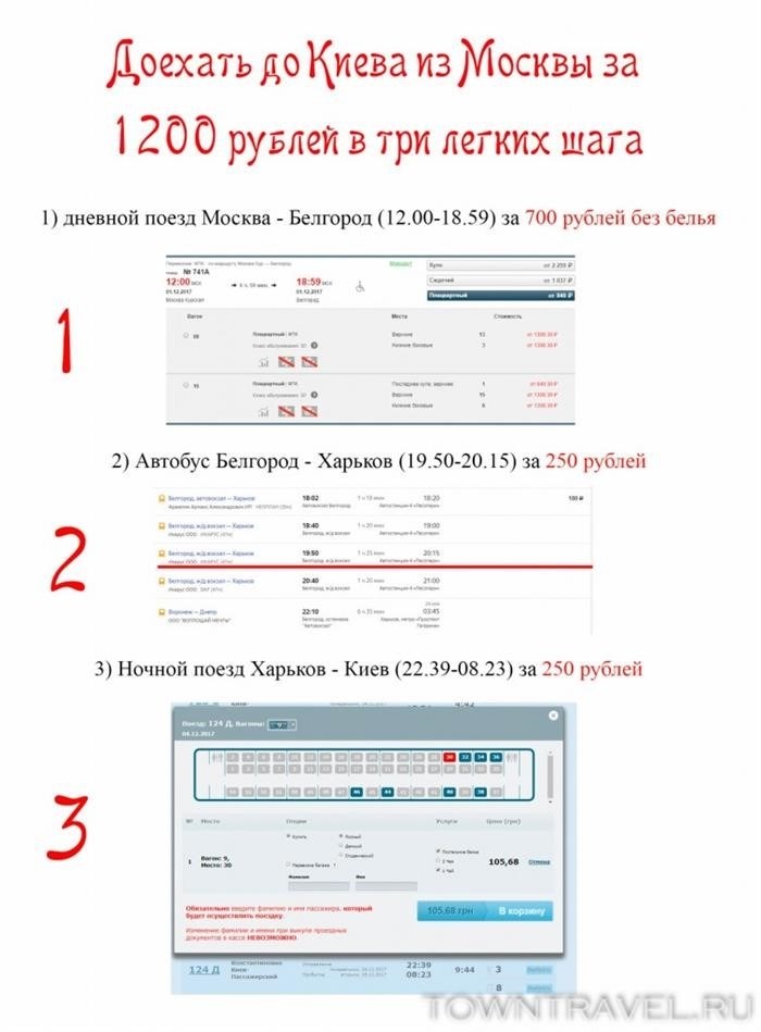 Самый дешевый способ добраться из Москвы в Киев