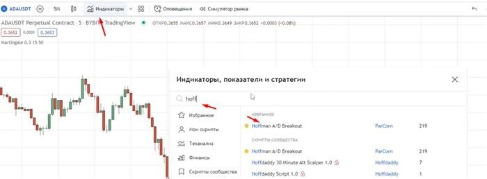 Торговля на уровне 100 долларов с байбита в день. Криптовалюта для новичков.