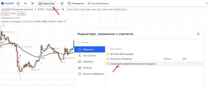 Торговля на уровне 100 долларов с байбита в день. Криптовалюта для новичков.