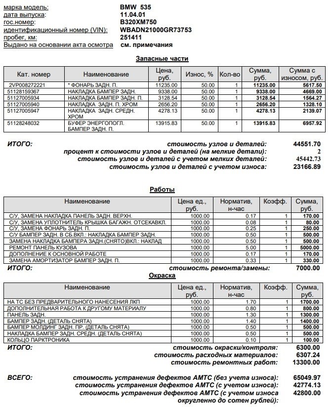 Места съемки: 51128159367, 51127005934, 51127005940, 51128248032, 51127005947, 110401, 132810, 6307, 6300.