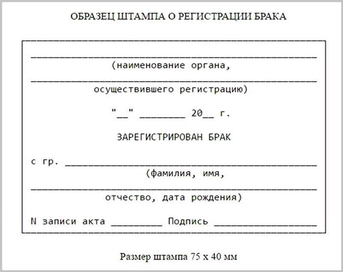 Образцы брачных печатей