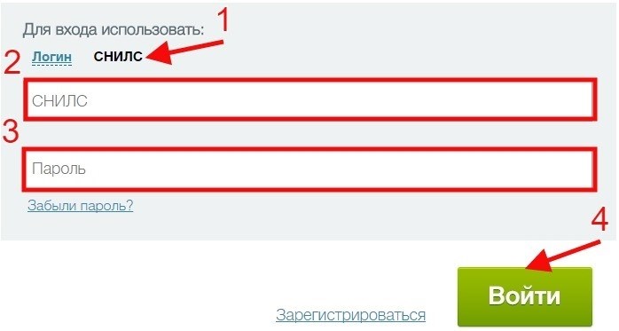 Вход по номеру персонального идентификатора