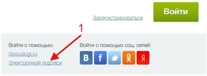 Использование ЭЦП