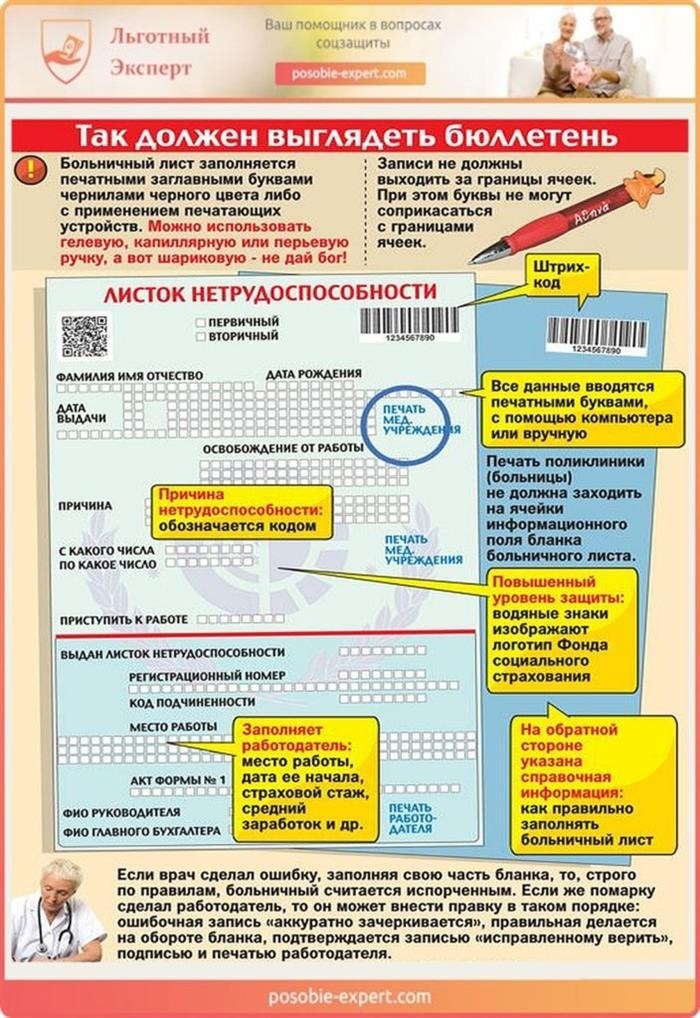 Правильное дополнение к больничному листу